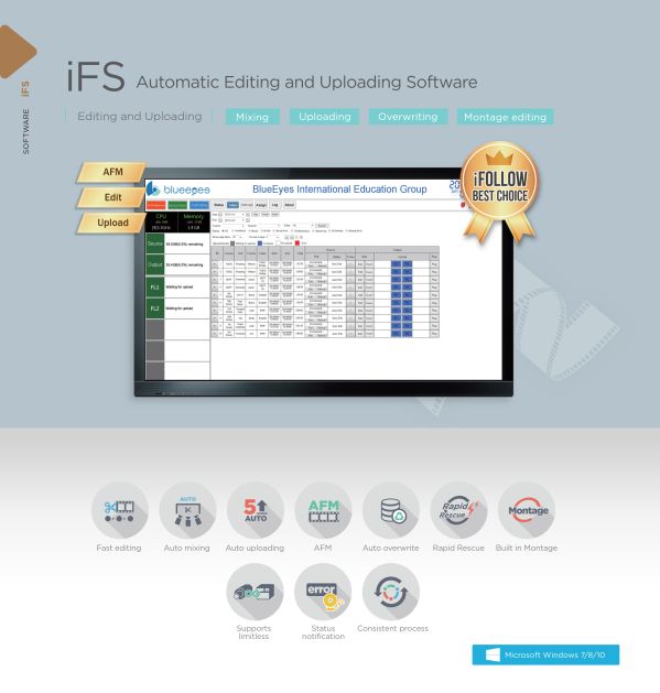 iFS Automatic post-production & Upload System