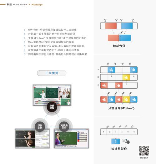 iLearning Learning System